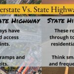 State VS Interstate Highway