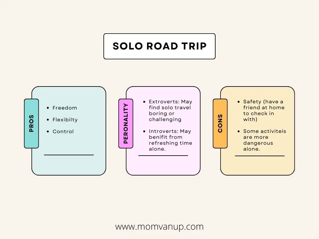Pros and Cons of a Solo Road Trip